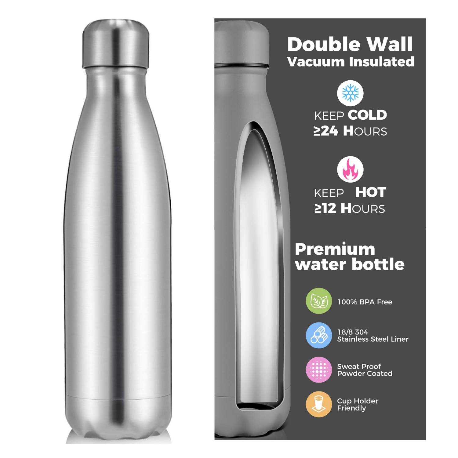 Outdoor Sport Doppelwandige Ed – Water Bottle Blank Bewertung und Preis